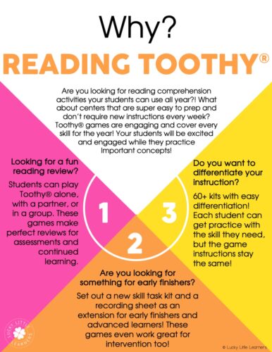 Are you looking for engaging reading comprehension activities for early learners? Lucky Little Learners offers fun, interactive Toothy® games that promote skill mastery and differentiation.