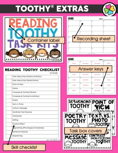 Reading Toothy educational poster with container label, recording sheet, answer keys, skill checklist, task box covers, and message toothy for early literacy and reading skills development.