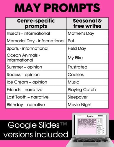 Insects informational prompt for May; Mother's Day pet theme; sports informational prompt; field day; ocean animals; bike; summer opinion; cookies; ice cream opinion; music; friends narrative; playin.