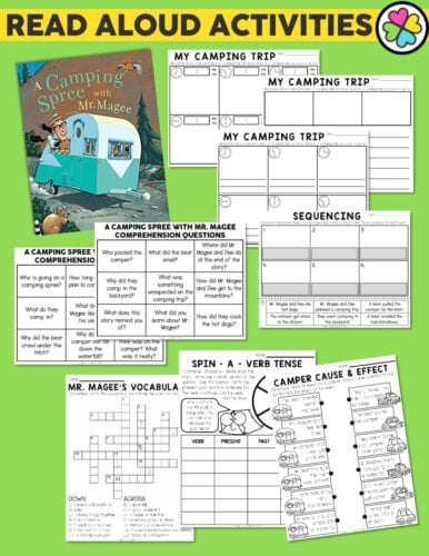 A diagram showing key components of the camping classroom transformation activities.