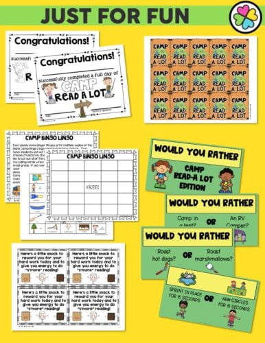A diagram showing key components of the camping classroom transformation activities.
