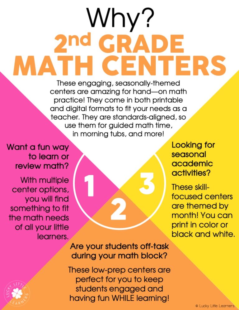 February Math Centers for 2nd Grade - Lucky Little Learners