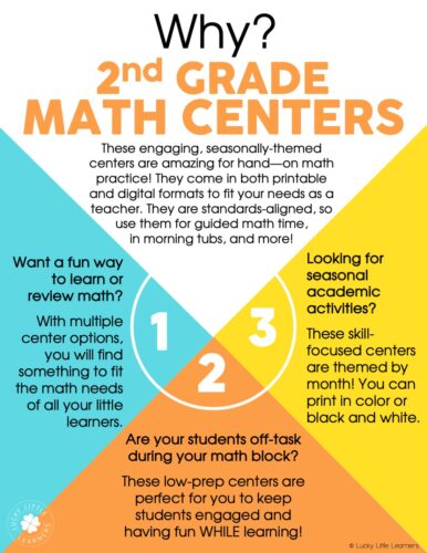 Engaging 2nd grade math centers for hands-on practice, seasonal themes, and printable options to enhance student learning and review in the classroom.