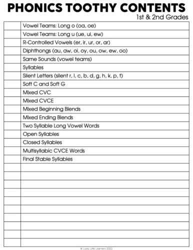 Table of contents