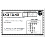 2nd Grade Exit Tickets - Measurement & Data - 2.MD D.10 - version 3 ...