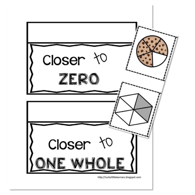 2nd Grade Math Notebook - Fractions - Fraction Estimating - Lucky ...