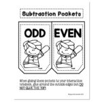 2nd Grade Math Notebook - Subtraction with Regrouping - Subtraction ...