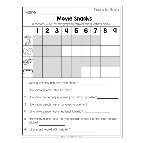 2nd Grade Math Worksheets - Data & Graphing - Reading Bar Graphs ...