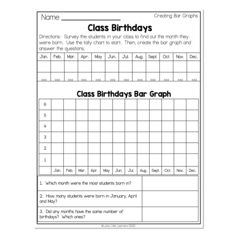 2nd Grade Math Worksheets - Data and Graphing - Creating Bar Graphs ...