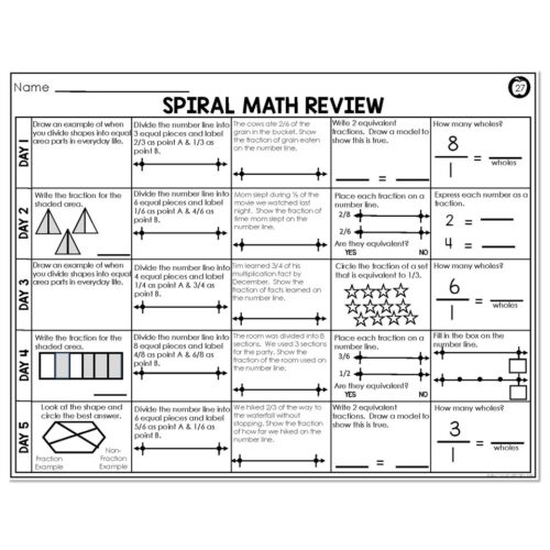 Small Group and Intervention Math Kit - Assessment and Data - Student ...