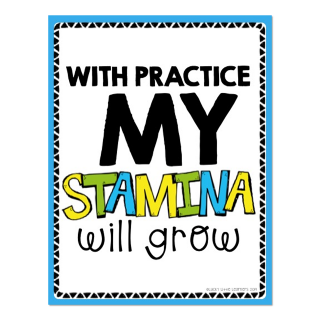Growth Mindset Posters - With Practice My Stamina Will Grow - Lucky ...