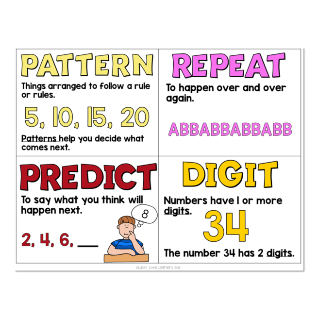 Math Vocabulary Cards - Numbers and Operations in Base Ten - pattern ...