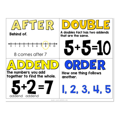 Math Vocabulary Cards - Operations & Algebraic Thinking - after, addend ...