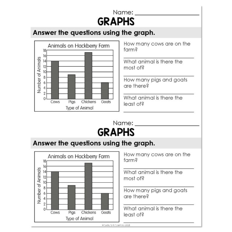 Small Group and Intervention Math Kit - Assessment and Data - Math ...