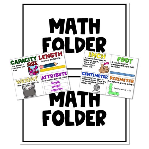 Small Group and Intervention Math Kit - Instructional Resources ...