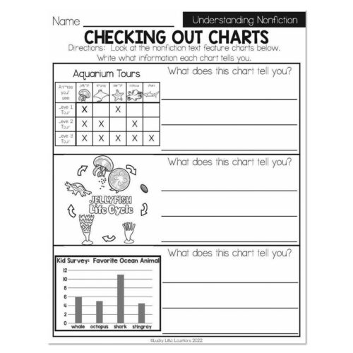 Spring - Early Finishers 1st Grade - Math - Find the Missing Number ...