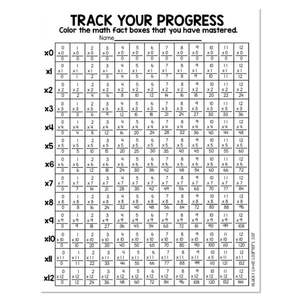 Math Fact Fluency Sticks - Math Fact Fluency Practice - Student ...