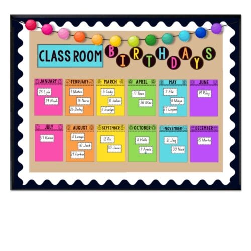 Classroom Birthdays - Displays