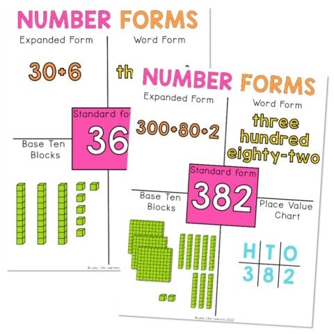 Lucky to Learn Math - Place Value - Unit 1 - Anchor Chart - Number ...