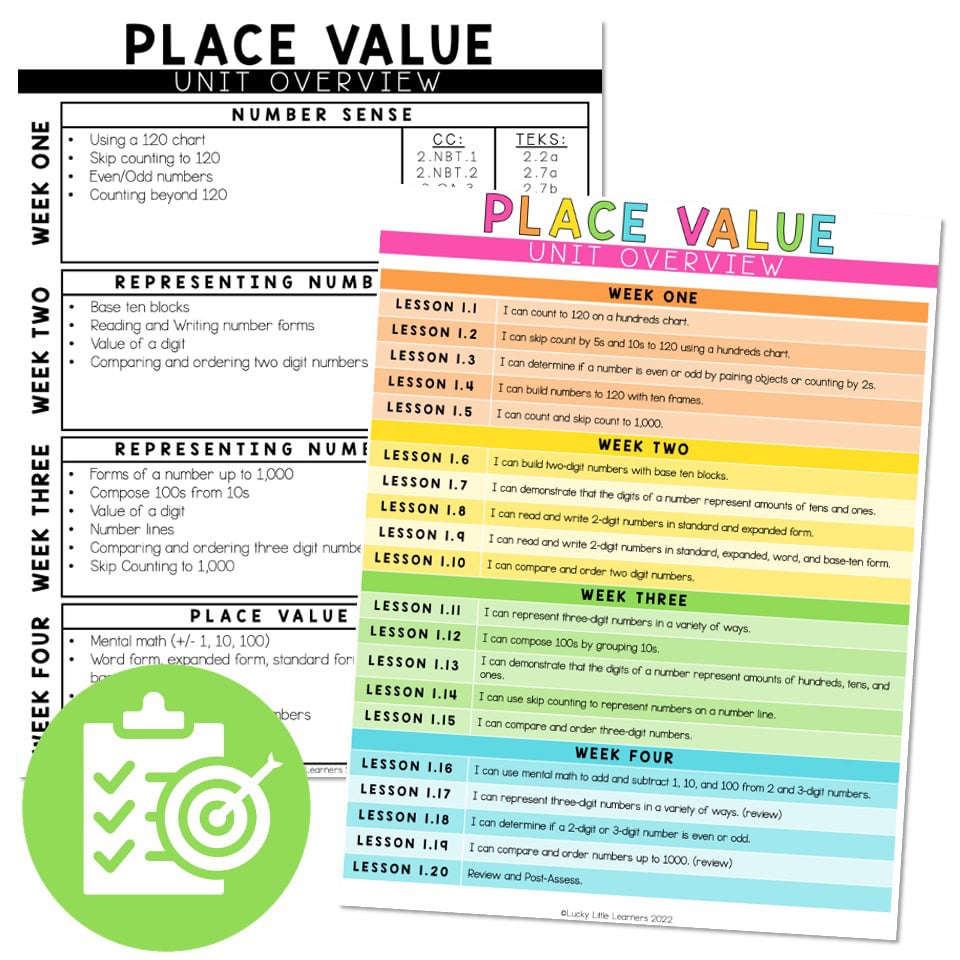 Lucky to Learn Math - Place Value - Unit 1 - Unit Overview - Lucky ...
