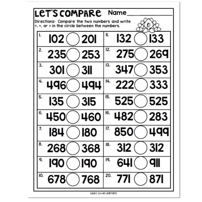 Let's Compare Turkey Page - Lucky Little Learners