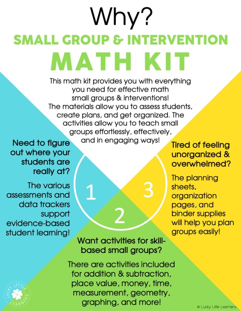 Math Intervention and Small Group Kit - Lucky Little Learners