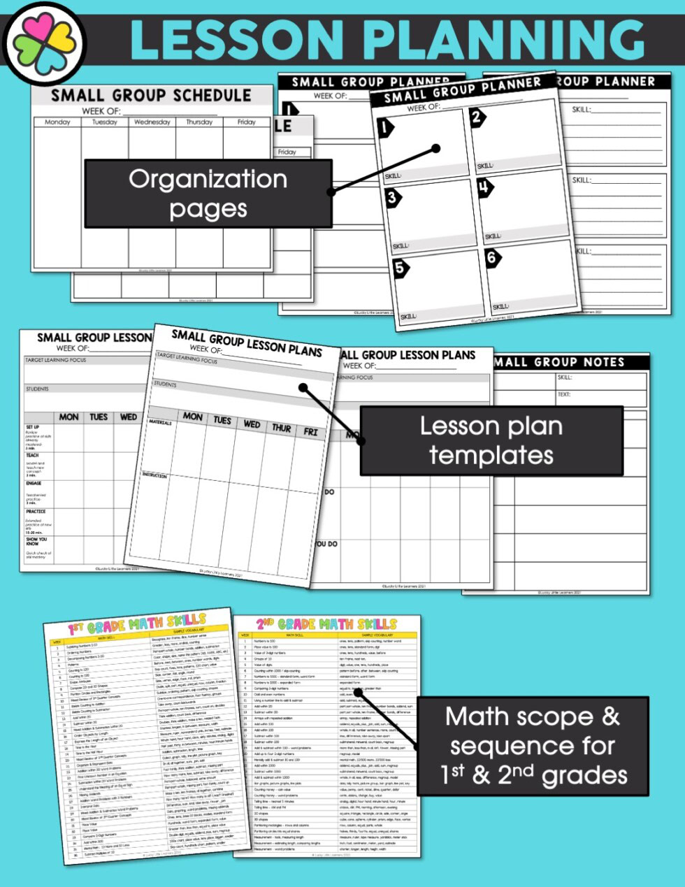 Math Intervention and Small Group Kit - Lucky Little Learners