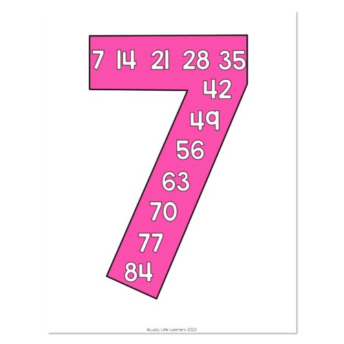 Lucky to Learn Math - Unit 9 - Multiplication and Arrays - Anchor Chart ...