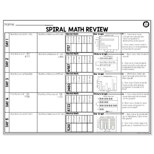 2nd Grade Spiral Math - Week 23 - Above - Lucky Little Learners