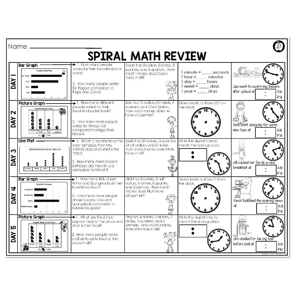 Spongebob Math Sheets Spongebob Math Worksheets 1080x1920