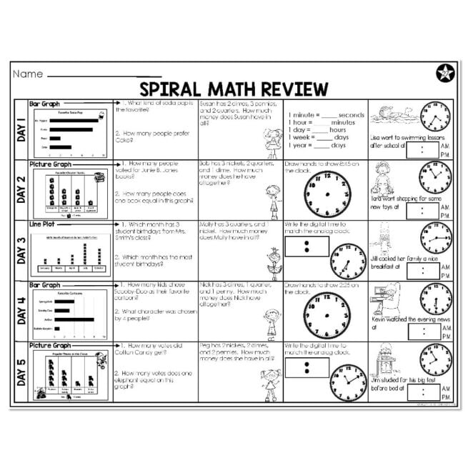 2nd Grade Spiral Math - Week 27 - Below - Lucky Little Learners