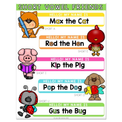Lucky to Learn Phonics - Short Vowels - Anchor Charts - Short Vowel ...
