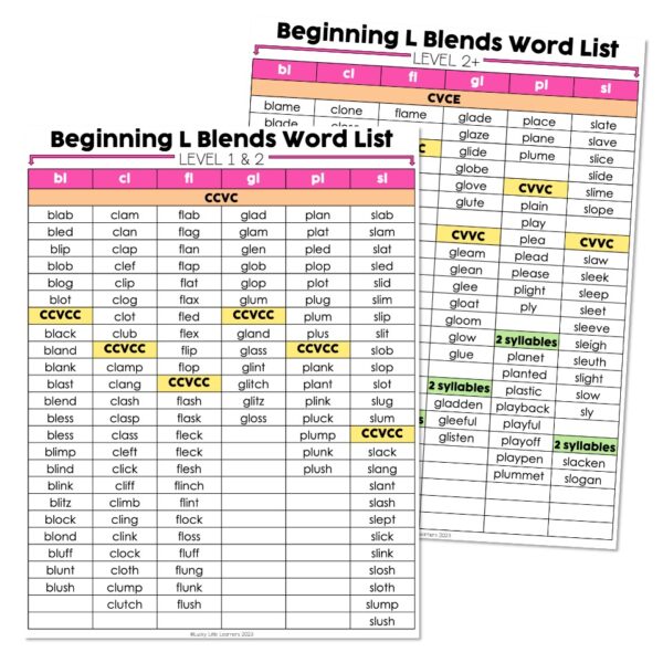 Lucky to Learn Phonics - Beginning L Blends - Word List - Lucky Little ...