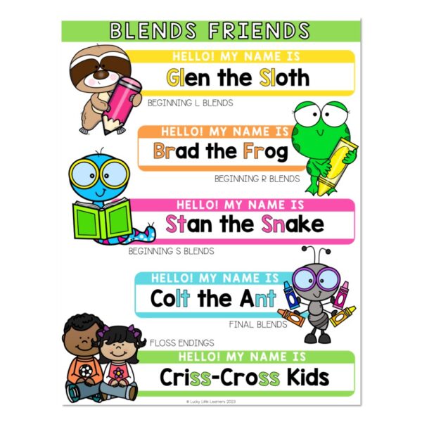 Lucky to Learn Phonics - Blends - Character Anchor Chart - Level 1 ...
