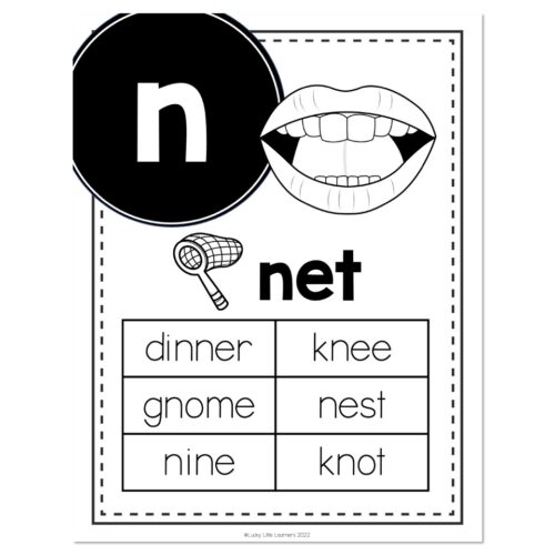 Lucky to Learn Phonics - Final Blends - Phoneme Poster - Lucky Little ...