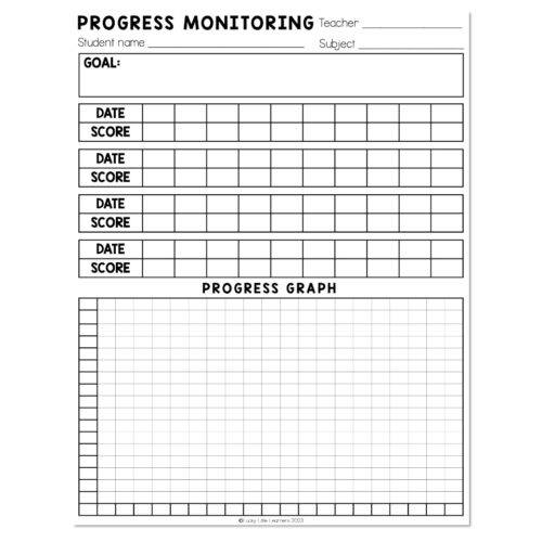 Progress Monitoring Tracker - Lucky Little Learners
