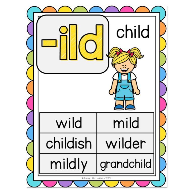 Phonics Poster - Closed Syllable Exception - ILD - Lucky Little Learners