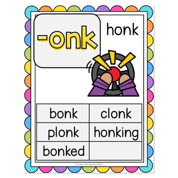 Phonics Poster - Glued Sounds - ONK - Lucky Little Learners