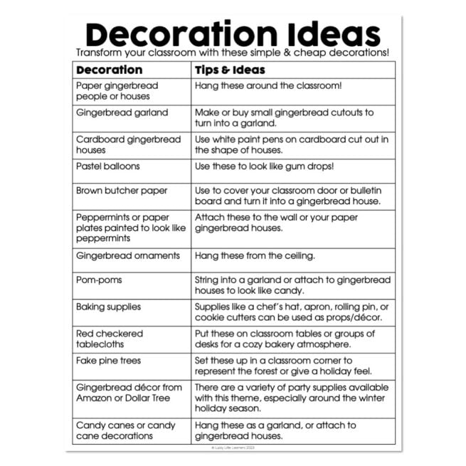 Classroom Transformation - Gingerbread Day - Decoration Ideas