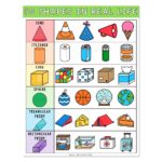 Lucky to Learn Math - 1st Grade - Unit 5 Geometry and Fractions ...