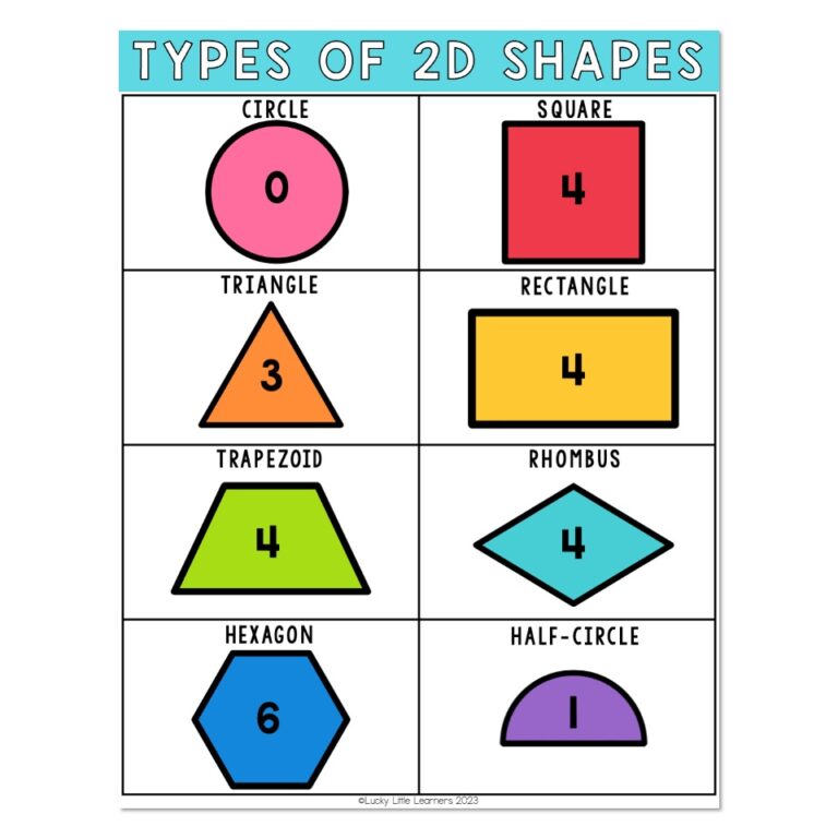 Lucky to Learn Math - 1st Grade - Unit 5 Geometry and Fractions ...