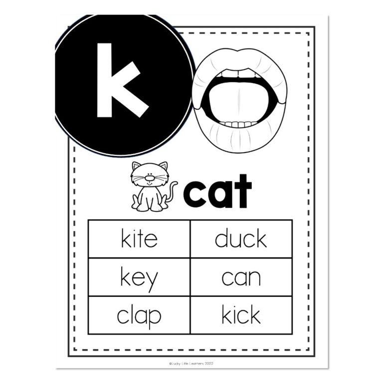 Lucky to Learn Phonics - Other Consonants - Hard C - Phoneme Poster ...