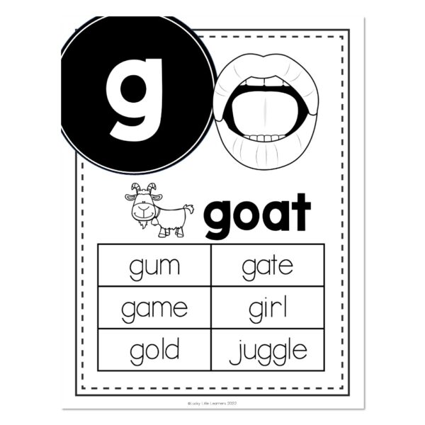 Lucky to Learn Phonics - Other Consonants - Hard G - Phoneme Poster ...