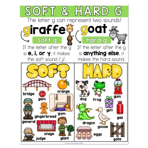 Lucky to Learn Phonics - Other Consonants - Soft and Hard G - Anchor ...