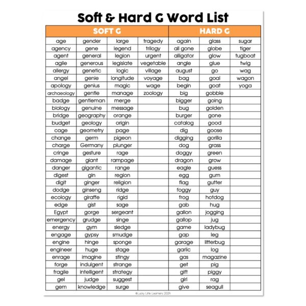 Lucky to Learn Phonics - Other Consonants - Soft and Hard G - Word List ...