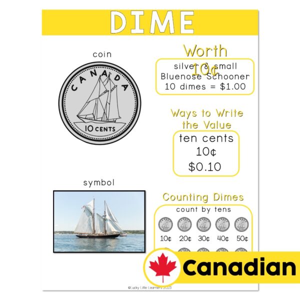 Lucky to Learn Math - Canadian Money - Money and Personal Finance ...