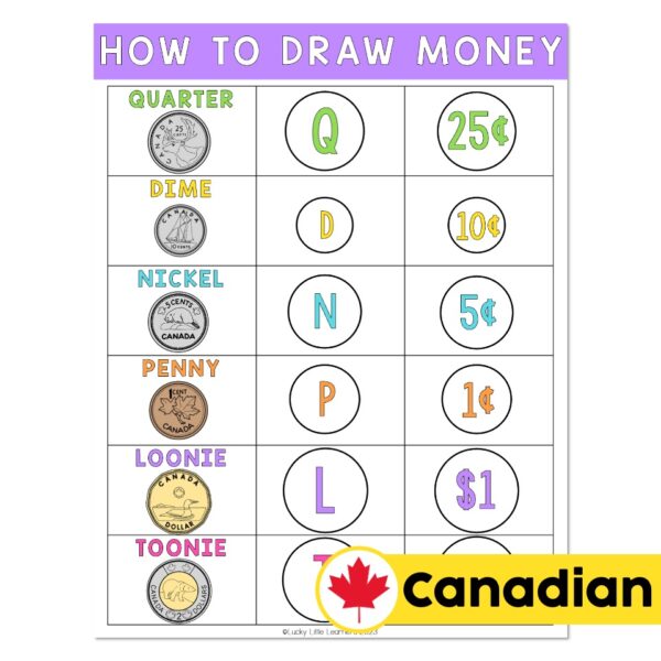 Lucky to Learn Math - Canadian Money - Money and Personal Finance ...