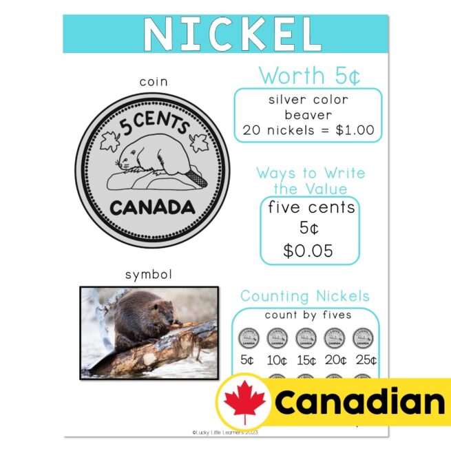 Lucky to Learn Math - Canadian Money - Money and Personal Finance ...