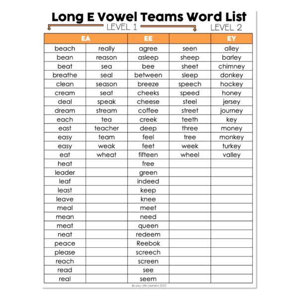 Lucky to Learn Phonics - Vowel Teams - Long E - Word List - Lucky ...