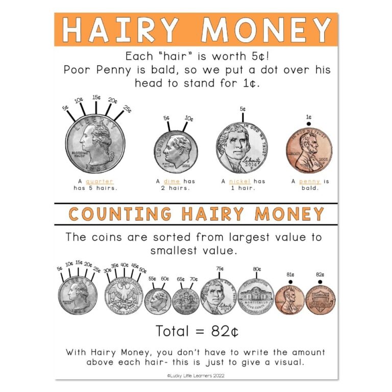 Lucky to Learn Math - Money and Personal Finance - Unit 4 - Anchor ...
